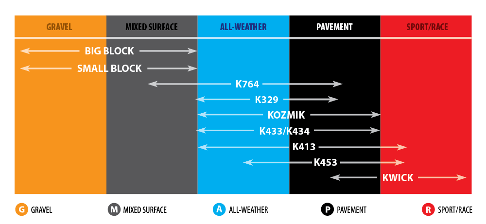 Product image for K41311