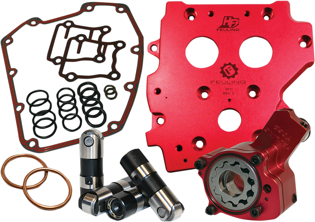 HP+® Performance Oil System - Twin Cam