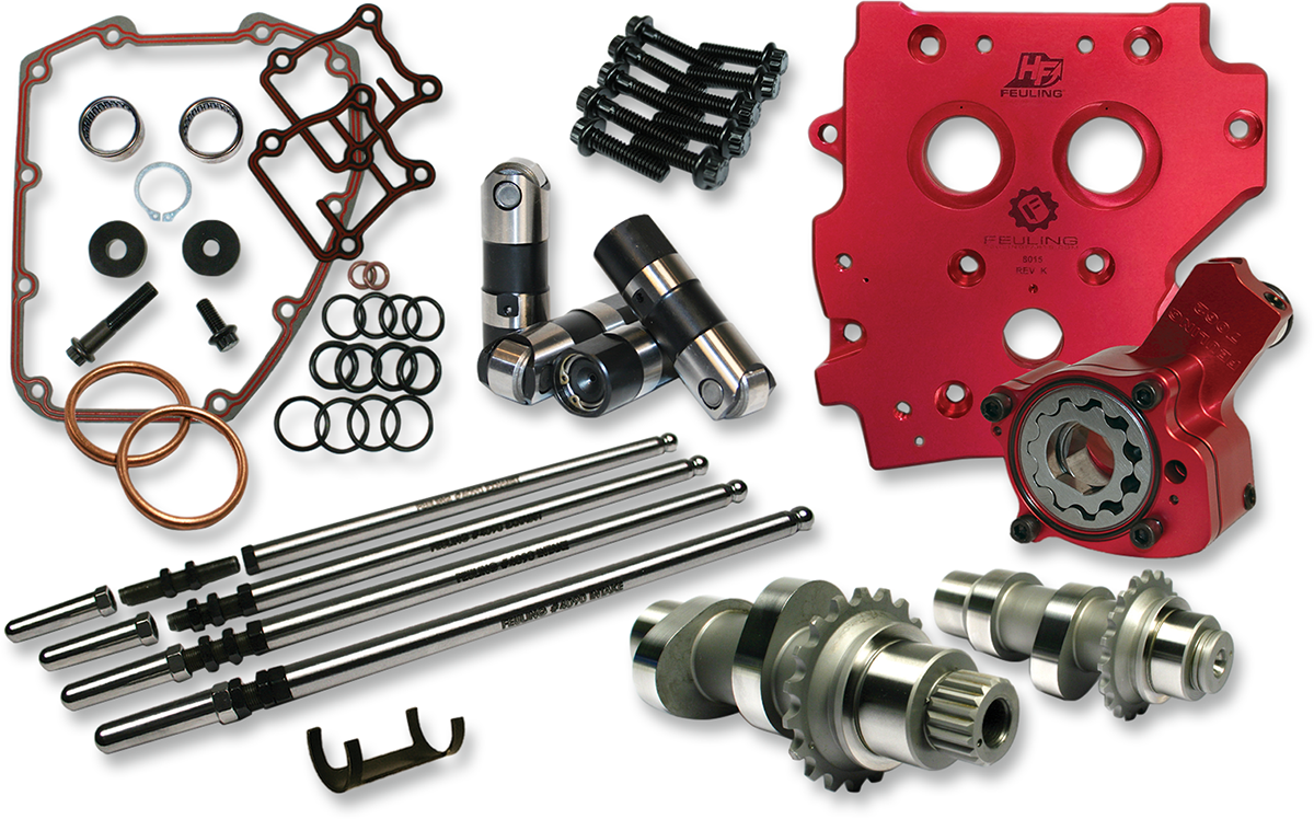 Cam Kit - Race Series® - Twin Cam