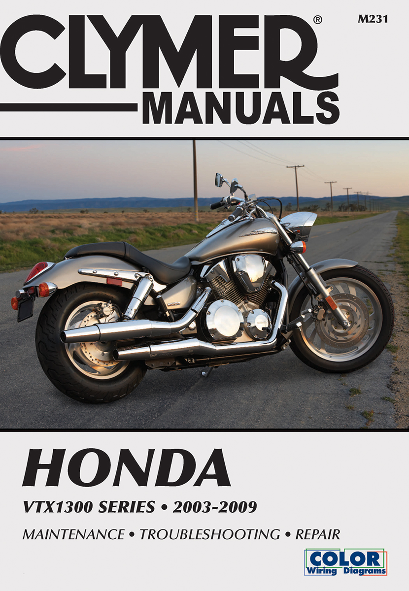 Manual - Honda - 400/450 Twins