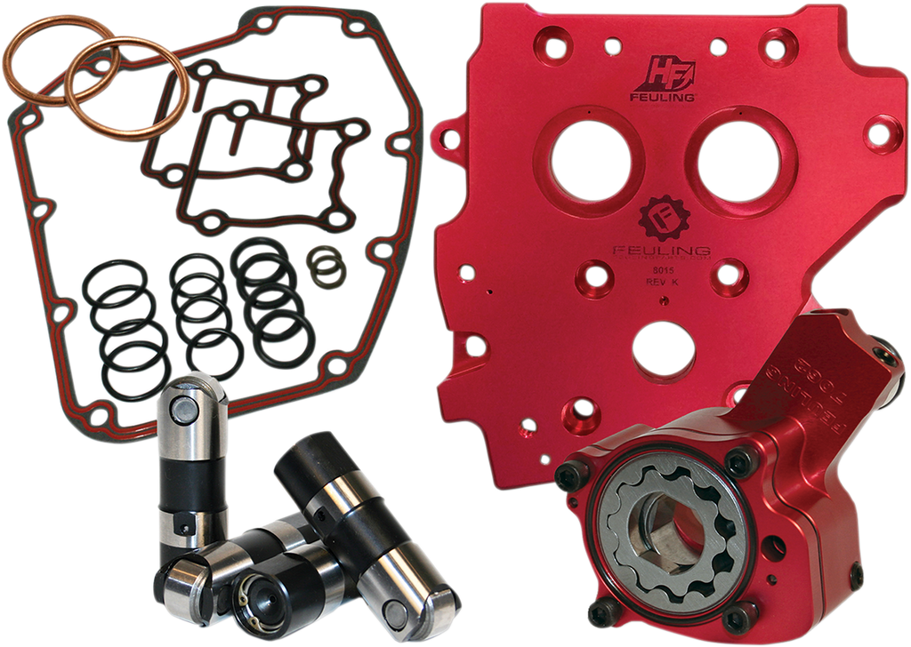 Performance Oil System - Twin Cam