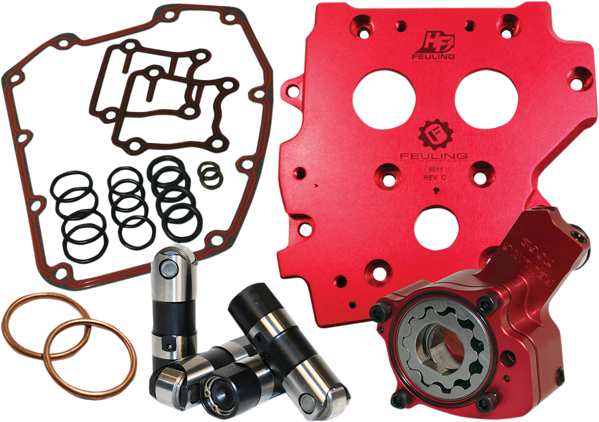 HP+® Performance Oil System Chain Drive